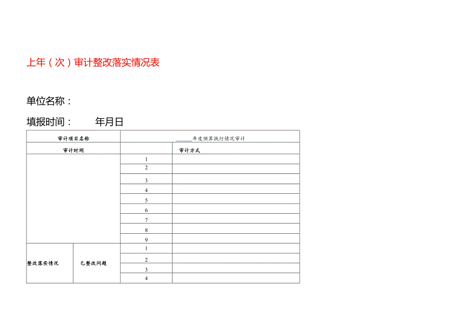 上年（次)审计整改落实情况表.docx_第1页