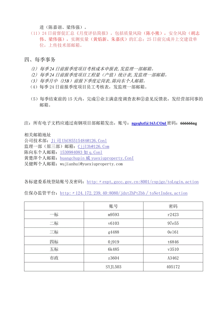 监理部日常定期执行事务内容（南方钢厂二期）201511.docx_第2页