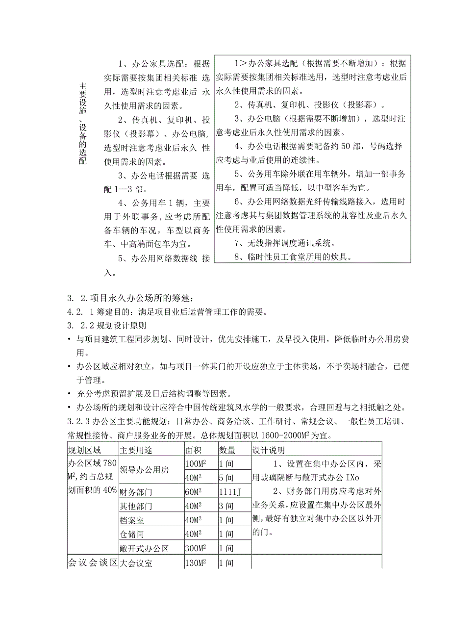 商业地产开发操作销售预热准备期.docx_第3页