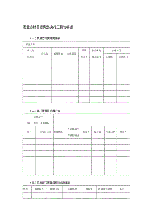 质量方针目标确定执行工具与模板.docx