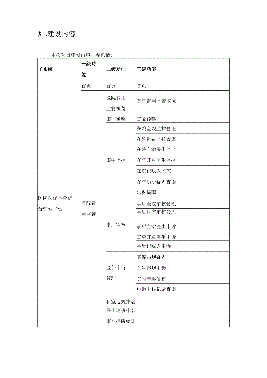 XX市医共体医保基金综合管理平台建设项目采购需求.docx_第2页