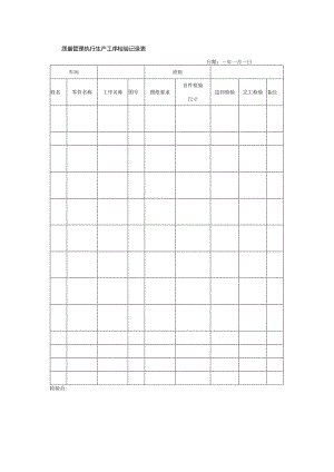 质量管理执行生产工序检验记录表.docx