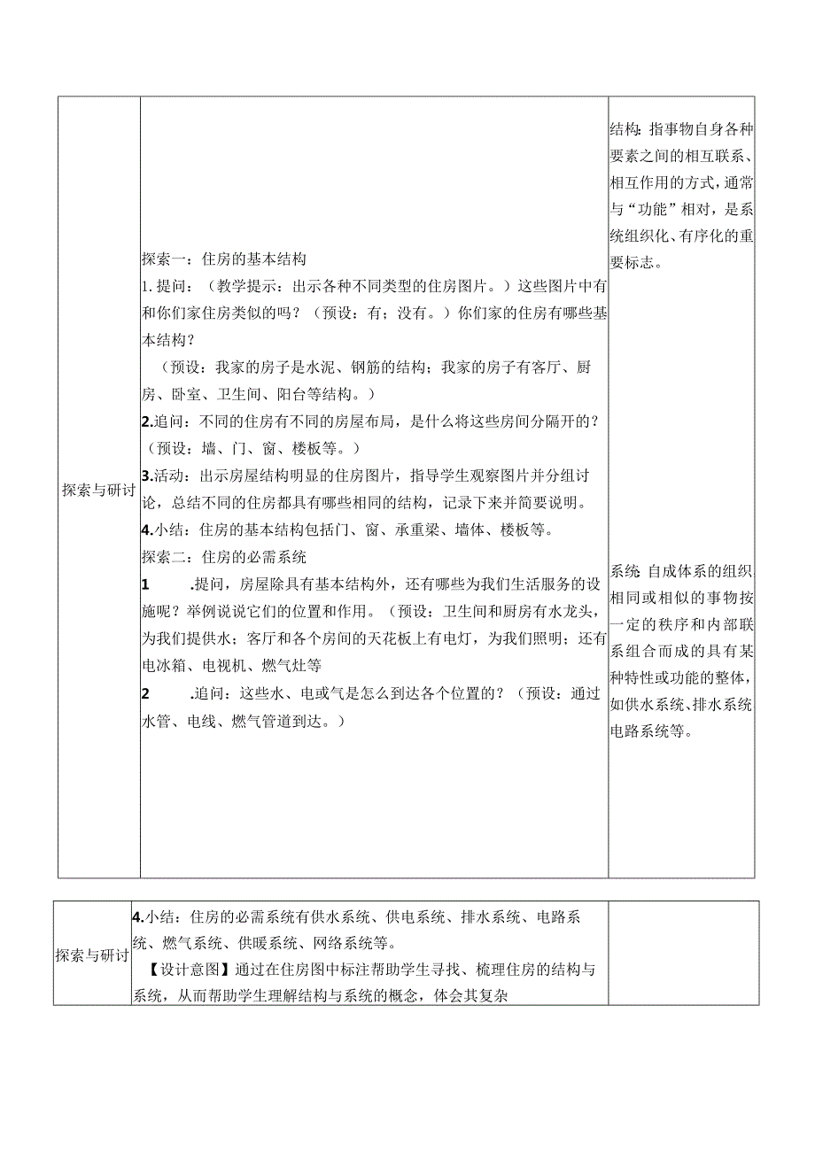 教科版六年级下册科学教材分析及全部教案（定稿；共28课时）.docx_第3页