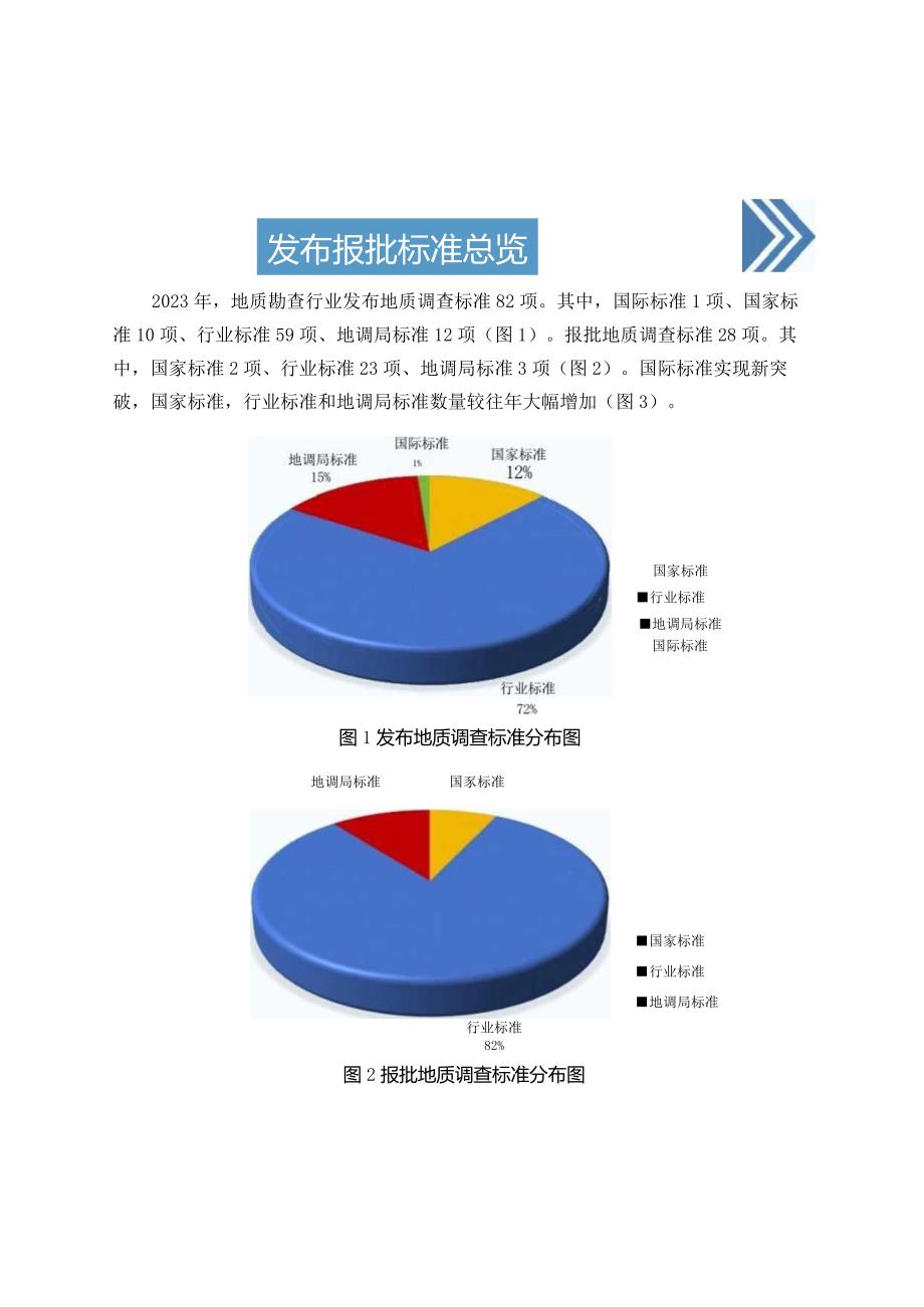 地质调查标准化发展年度报告2023.docx_第2页