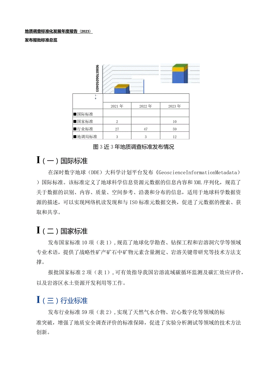 地质调查标准化发展年度报告2023.docx_第3页