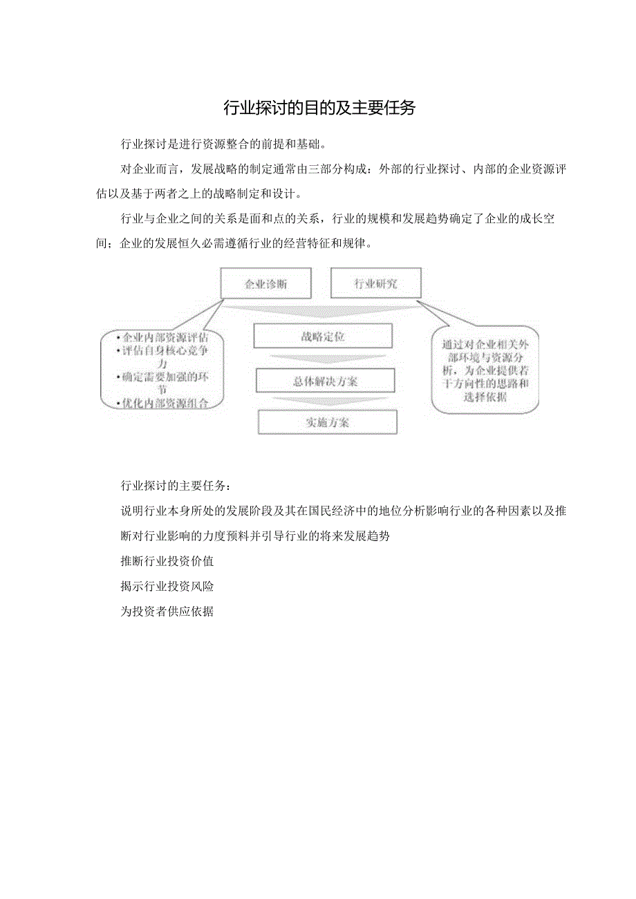 2024-2025年灵芝保健品行业前景研究与产业竞争格局报告.docx_第3页