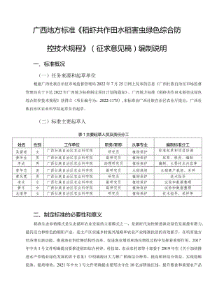 DB45T-稻虾共作田水稻害虫绿色综合防控技术规程编制说明.docx