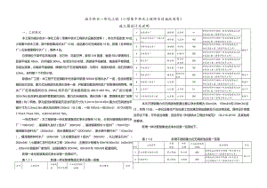 城乡供水一体化工程（小型集中供水工程供水设施改造等）施工图设计总说明.docx