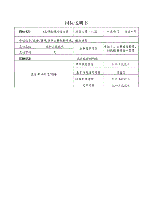 故城山水水泥生料配料站巡检员岗位说明书.docx