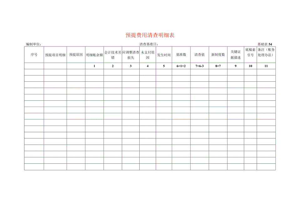 预提费用清查工作底稿明细表.docx_第1页