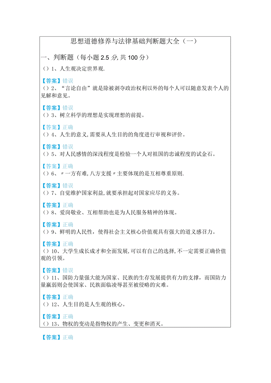 南京工程学院思想道德修养与法律基础判断题大全(含四卷)及答案.docx_第1页