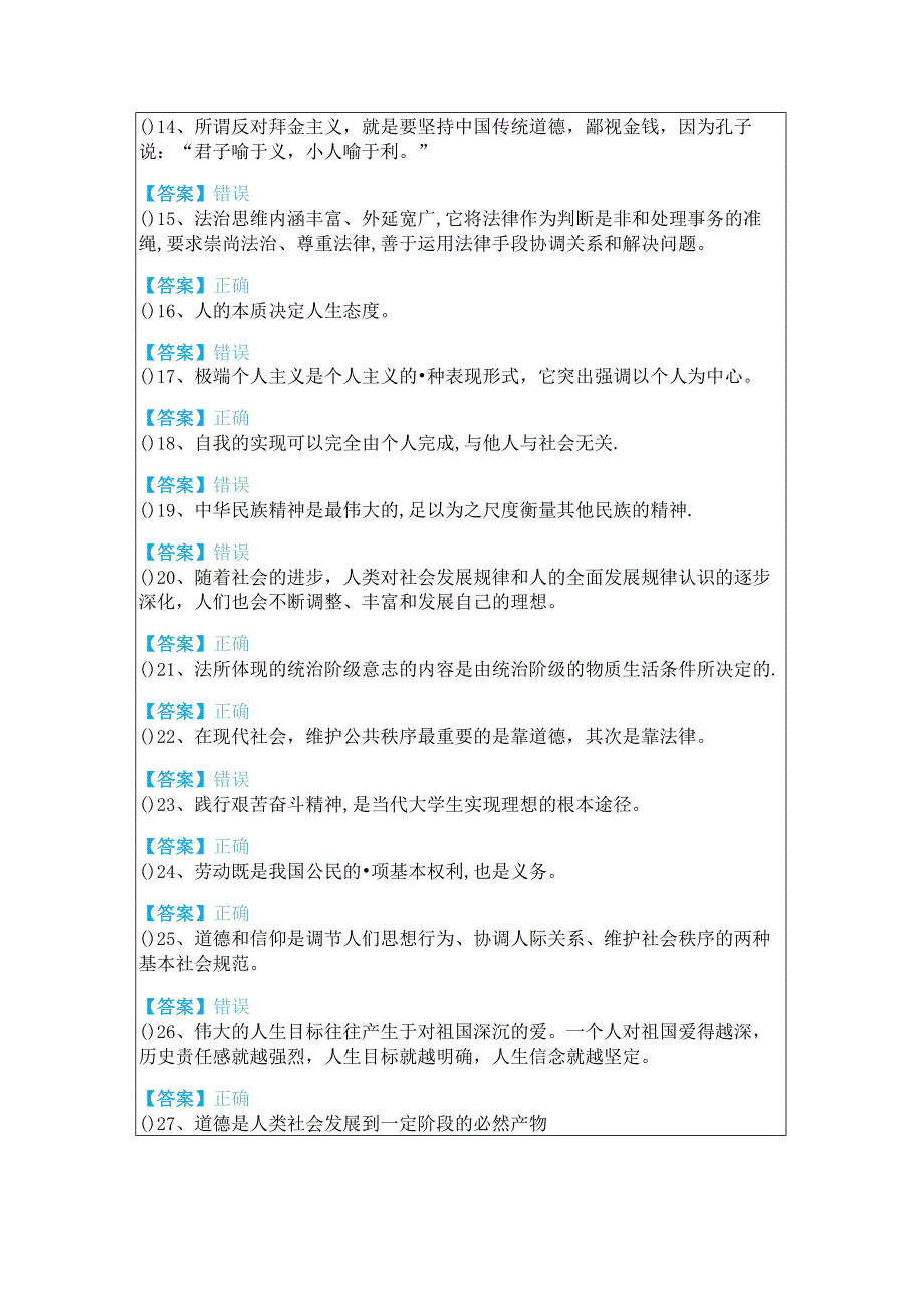 南京工程学院思想道德修养与法律基础判断题大全(含四卷)及答案.docx_第2页