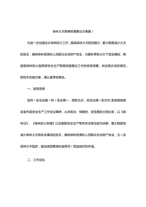 森林火灾隐患排查整治方案(精选3篇).docx