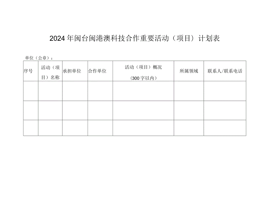 2024年闽台闽港澳科技合作重要活动项目计划表.docx_第1页