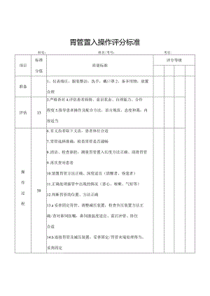 胃管置入操作评分标准.docx