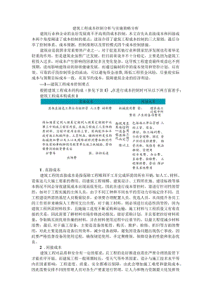 建筑工程成本控制分析与实施策略分析.docx