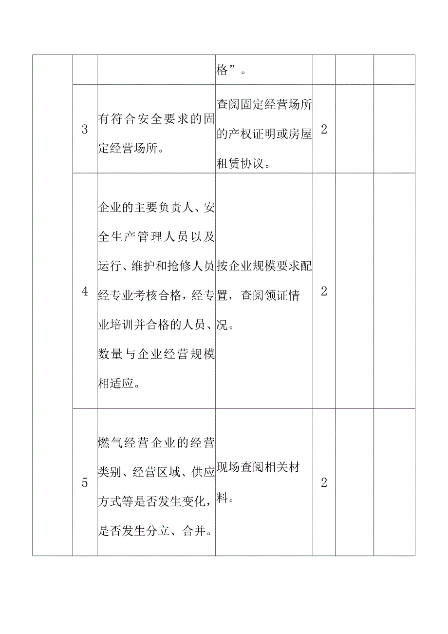 瓶装燃气企业考核评价表.docx_第2页