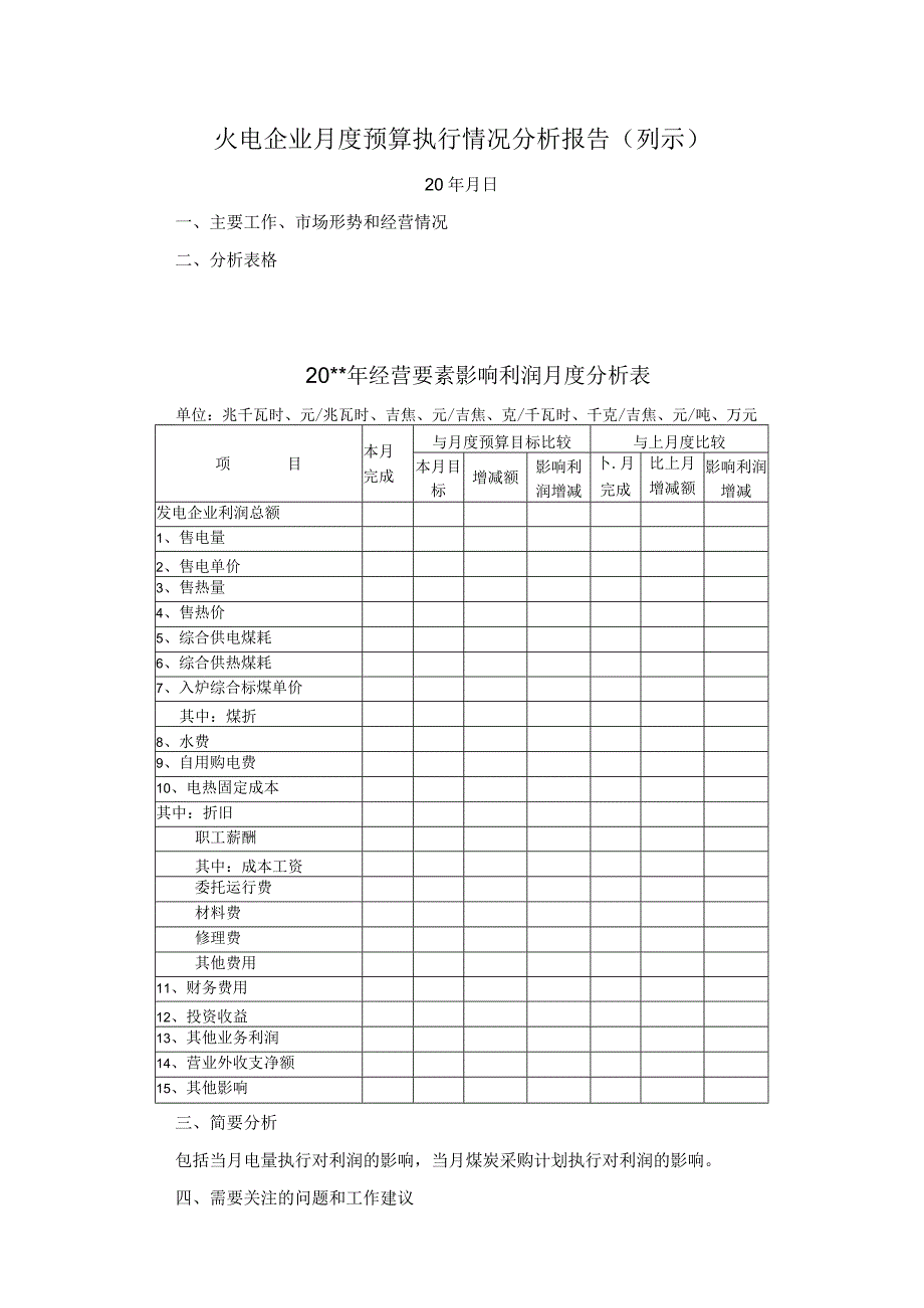 火电企业月度预算执行情况分析报告（列示）.docx_第1页