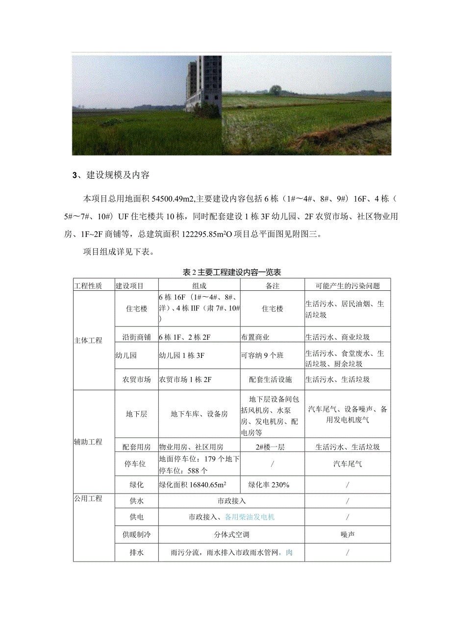 南昌高航投资有限公司滁槎安置房二期A区项目环境影响报告.docx_第3页