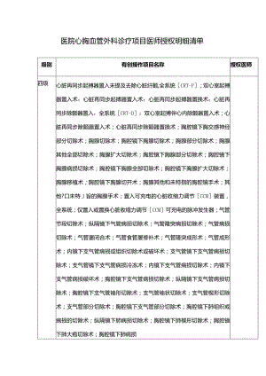 医院心胸血管外科诊疗项目医师授权明细清单.docx