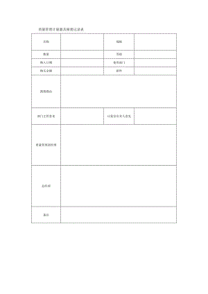 质量管理计量器具报废记录表.docx