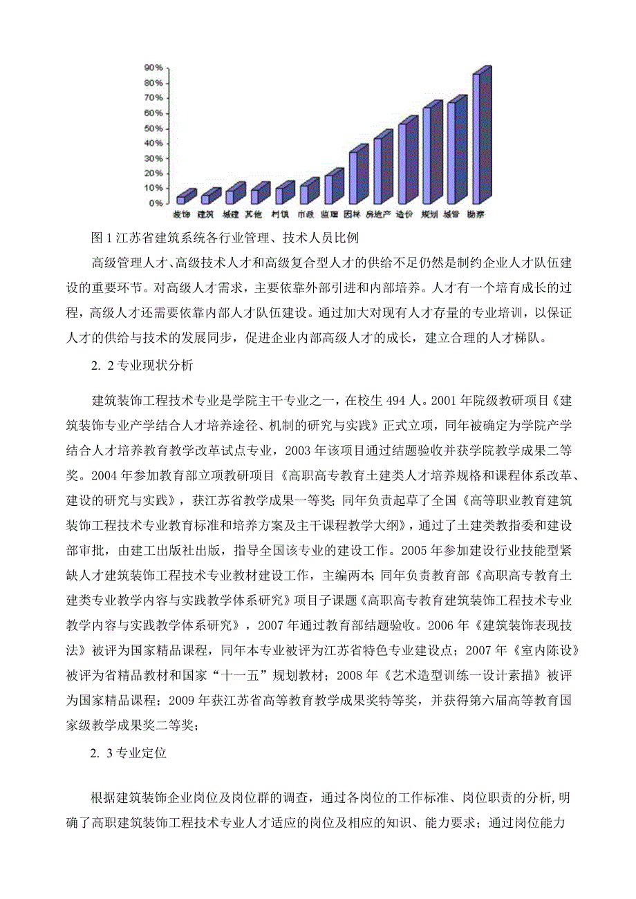 建筑装饰工程技术专业岗位及岗位群调研报告.docx_第3页