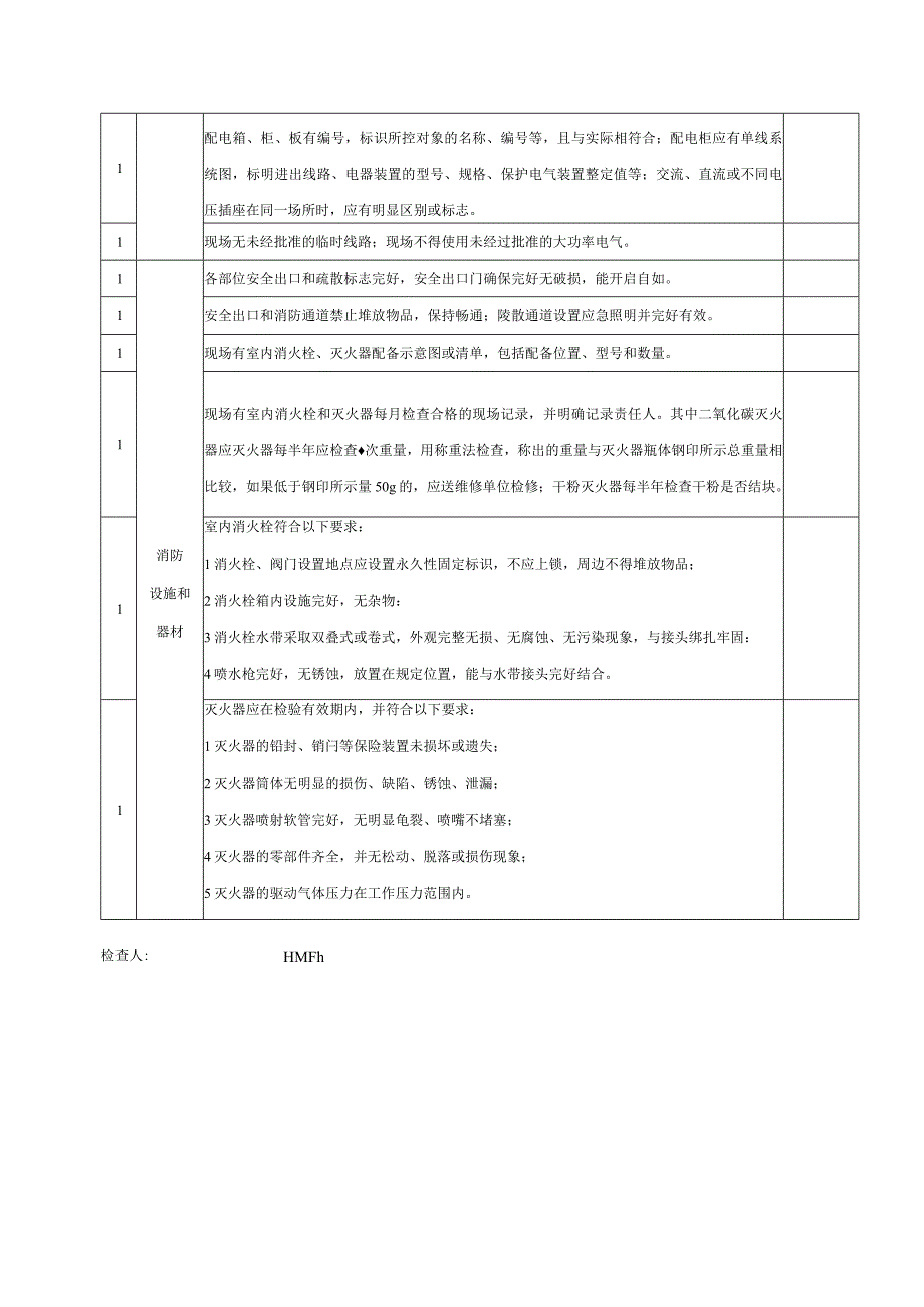 空压机房含储气罐现场安全检查表.docx_第3页