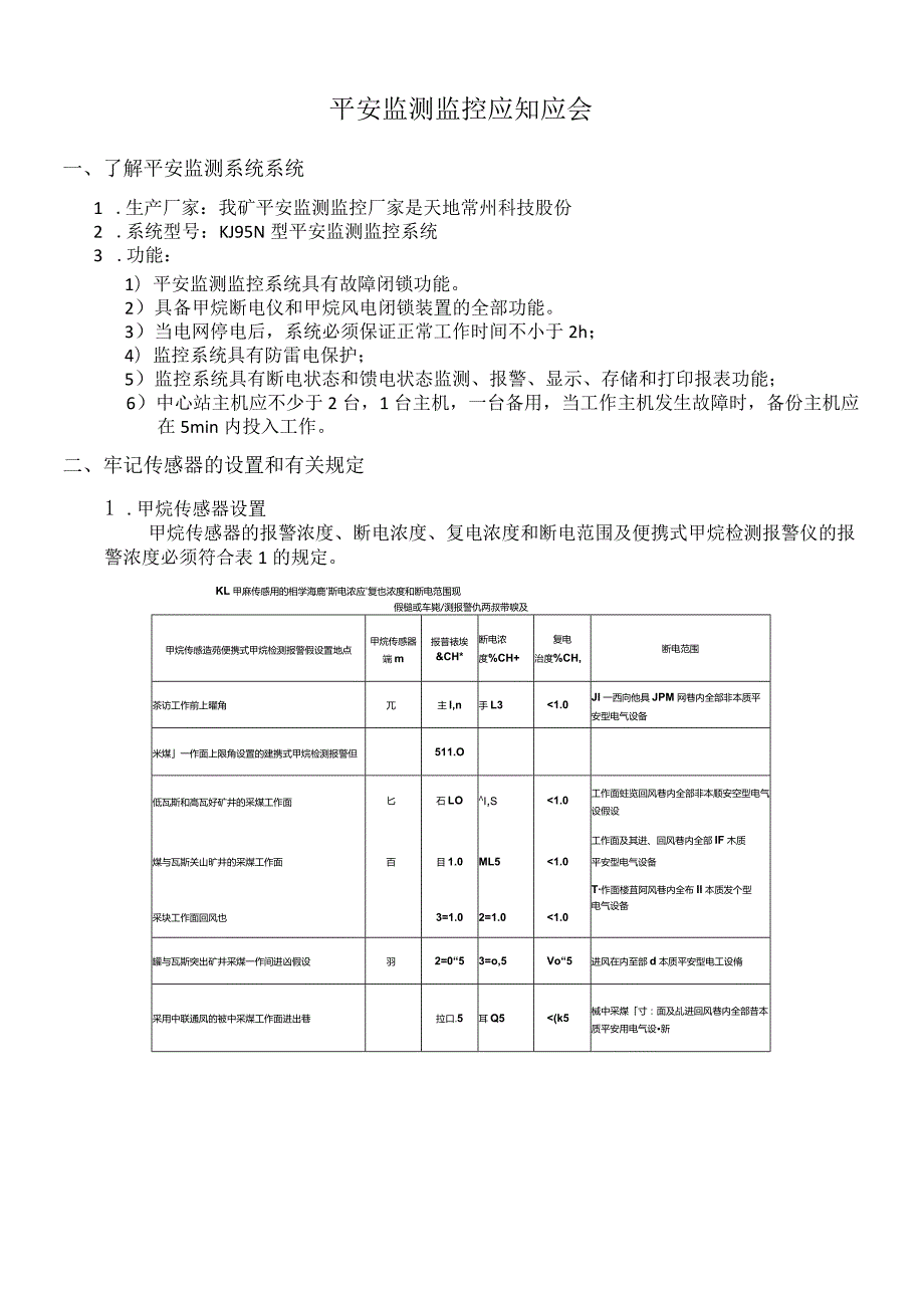 安全监测监控应知应会完整优秀版.docx_第1页