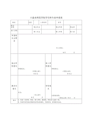 六盘水师范学院学生转专业申请表.docx