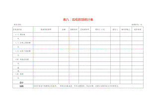 应收款项统计表模板.docx