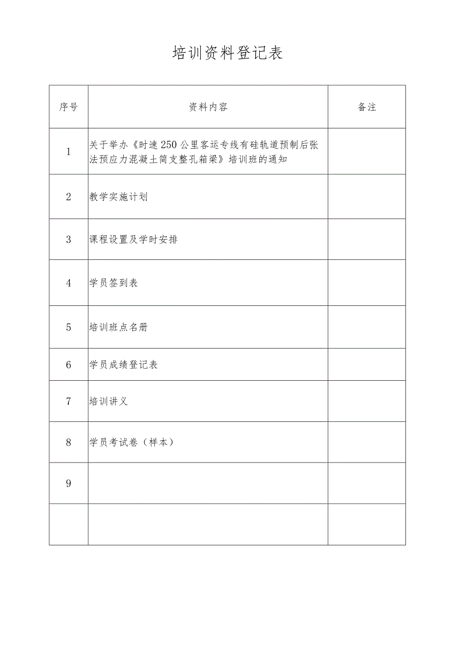 箱梁设计培训讲义.docx_第2页