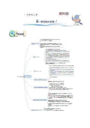 教科版小学科学六年级上册全册单元复习整理（含答案）.docx