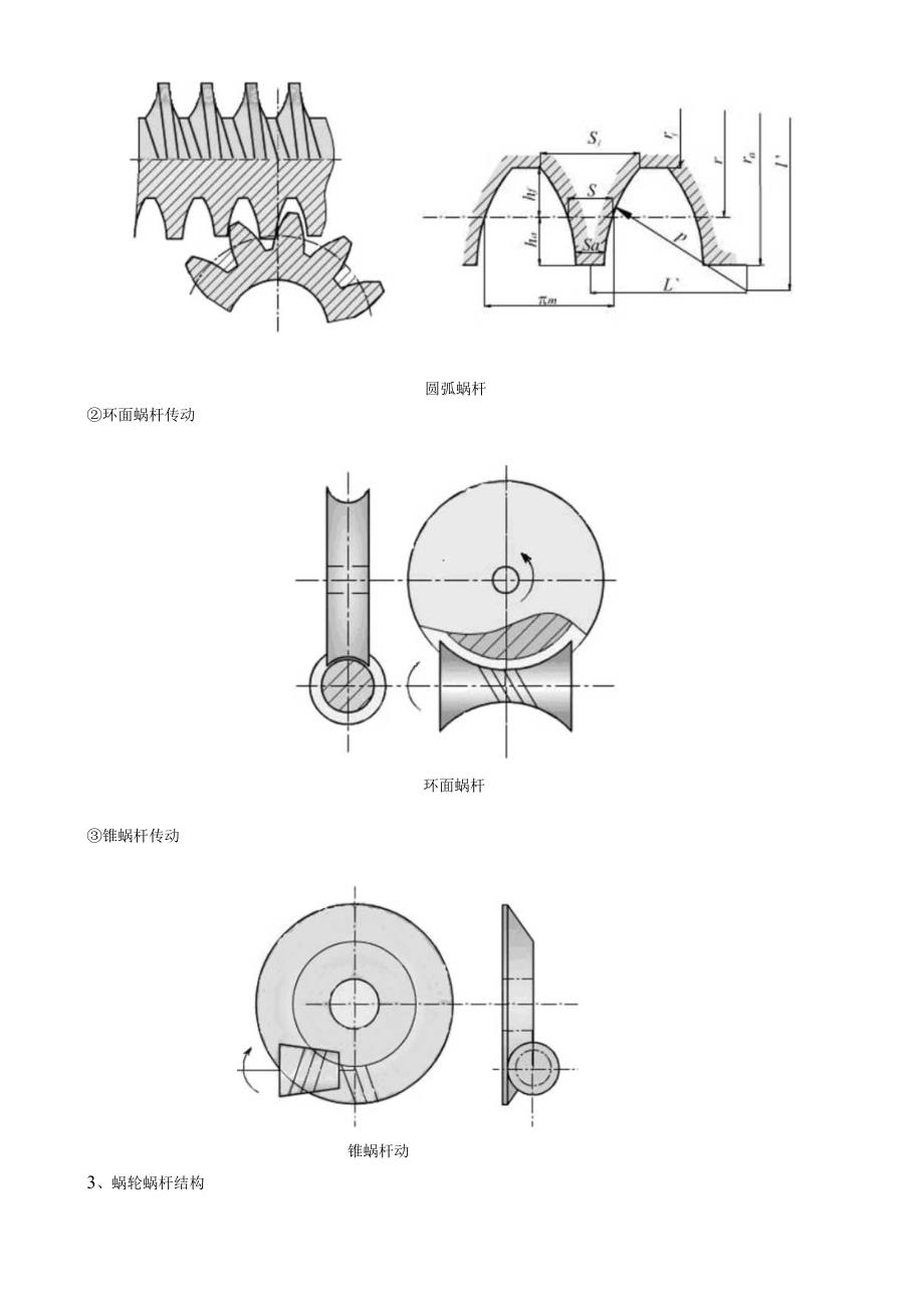 球面蜗杆加工专用数控机床及控制系统设计.docx_第3页