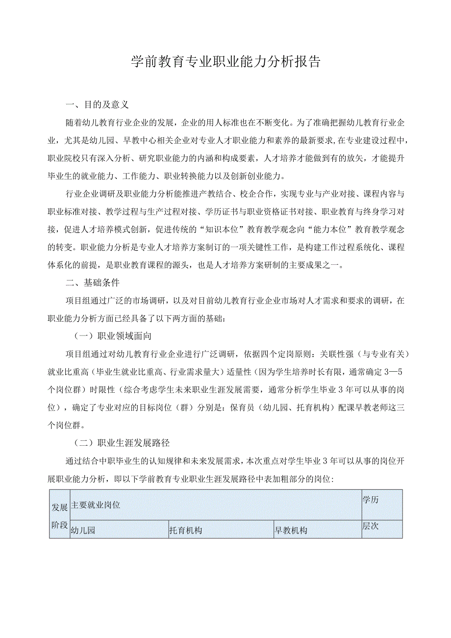 学前教育专业职业能力分析报告.docx_第1页