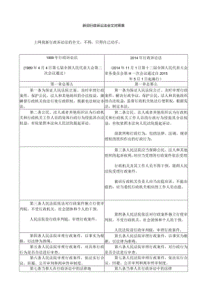 新旧行政诉讼法全文对照表.docx