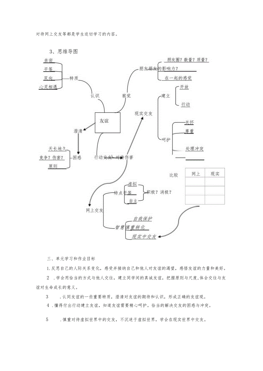 初中道德与法治单元作业设计(优质案例).docx_第2页