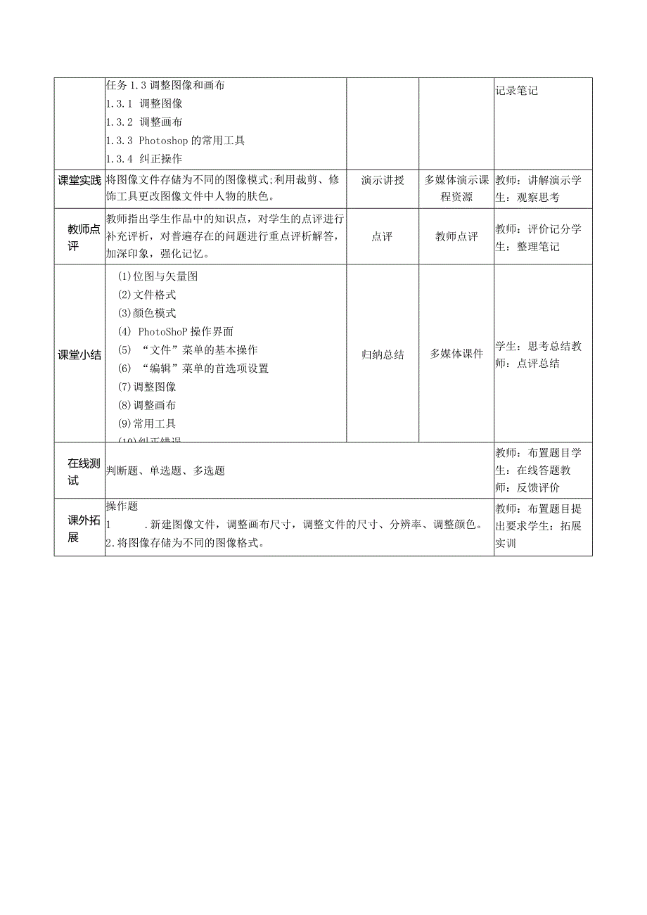 图形图像处理技术教学设计.docx_第2页