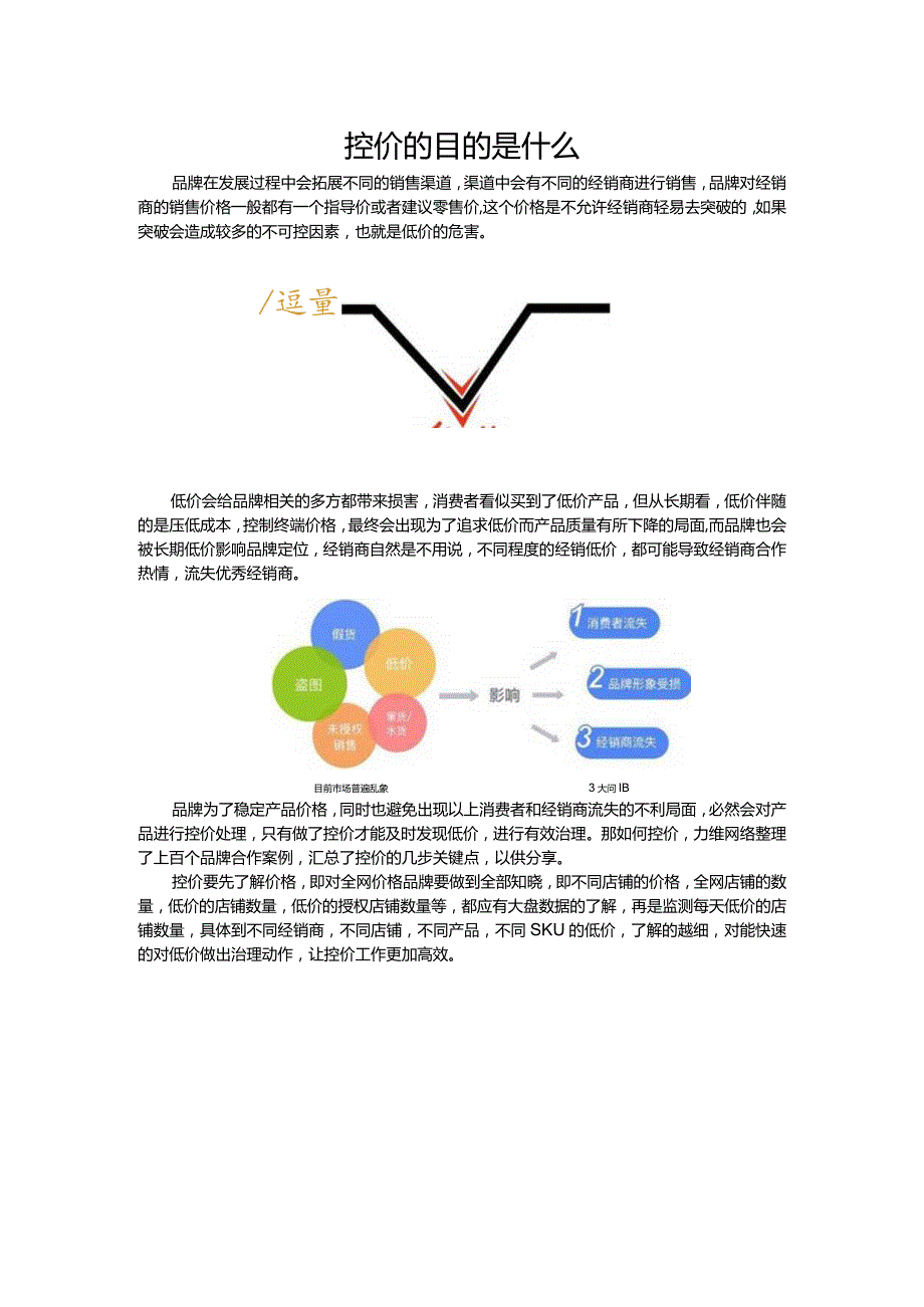 控价的目的是什么.docx_第1页