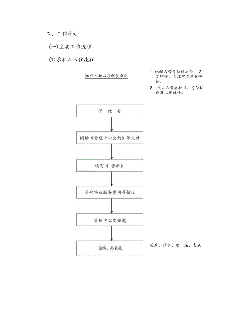 公司信息反馈流程图.docx_第3页