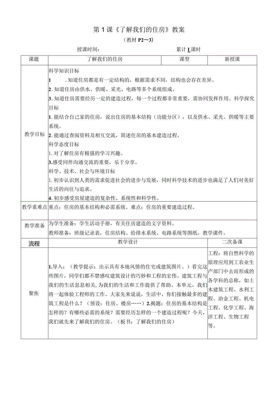 教科版六年级下册科学第一单元第1课《了解我们的住房》教案（定稿）.docx_第1页