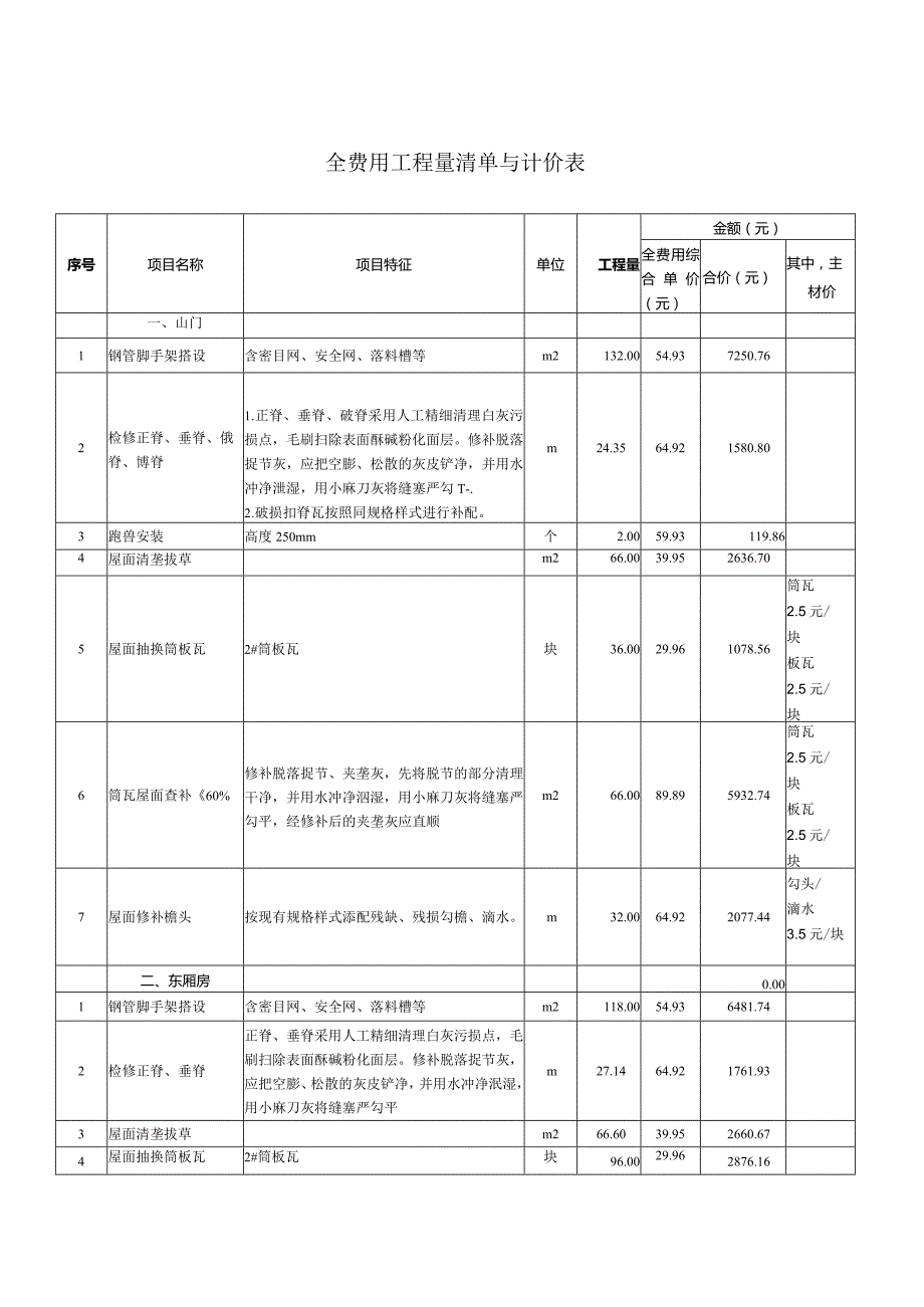 全费用工程量清单与计价表.docx_第1页