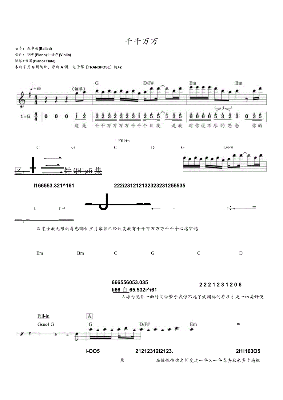千千万万（G调电子琴谱）深海鱼子酱.docx_第1页