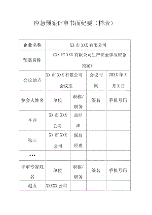 应急预案评审书面纪要(样表).docx