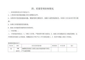 周质量问题 - 11-16.docx