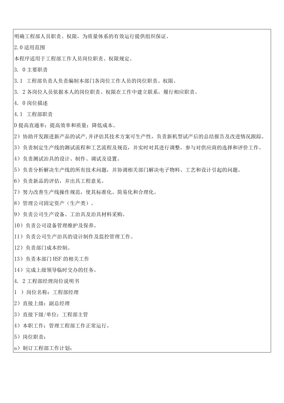 工程部人员岗位说明书.docx_第2页