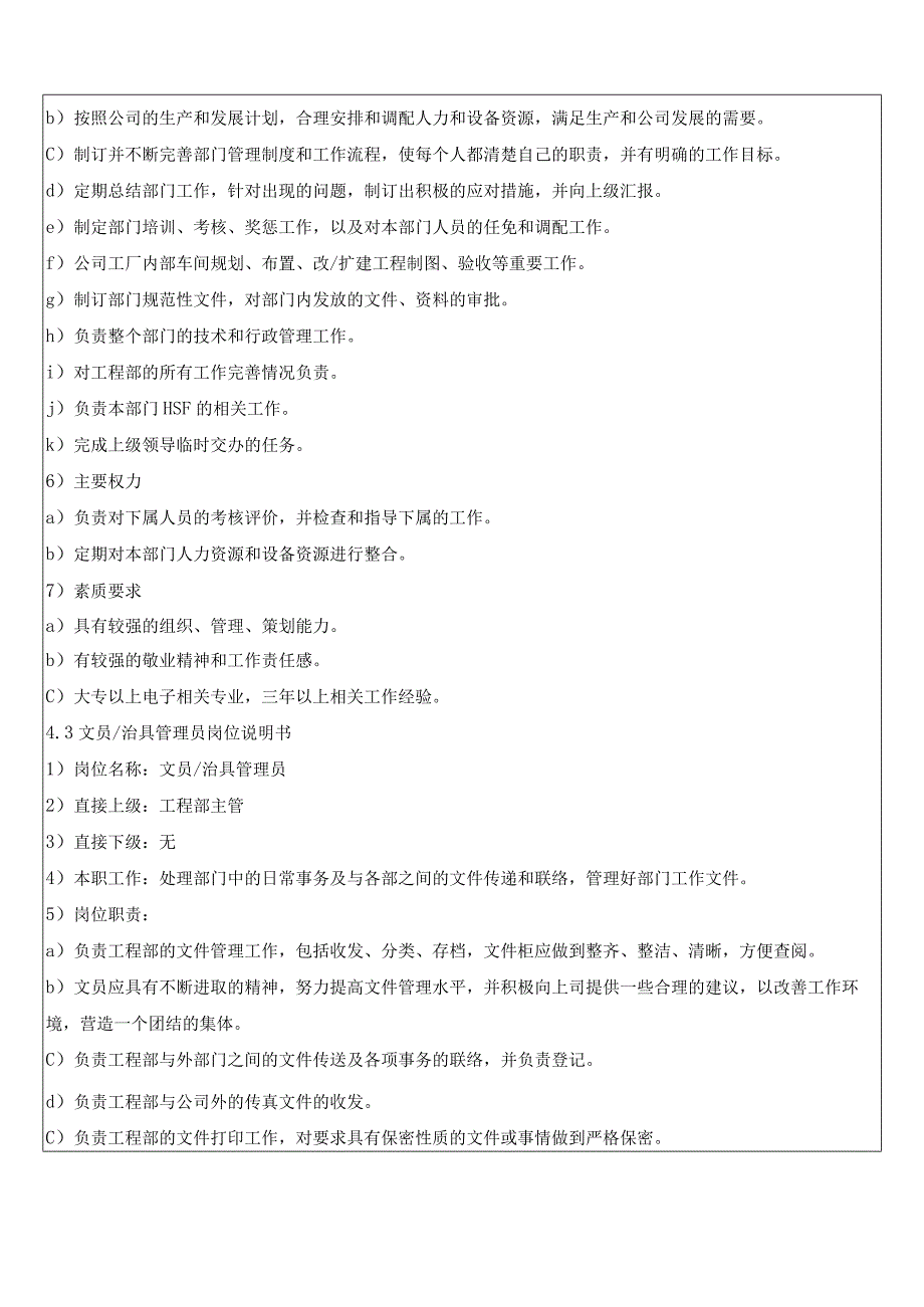 工程部人员岗位说明书.docx_第3页