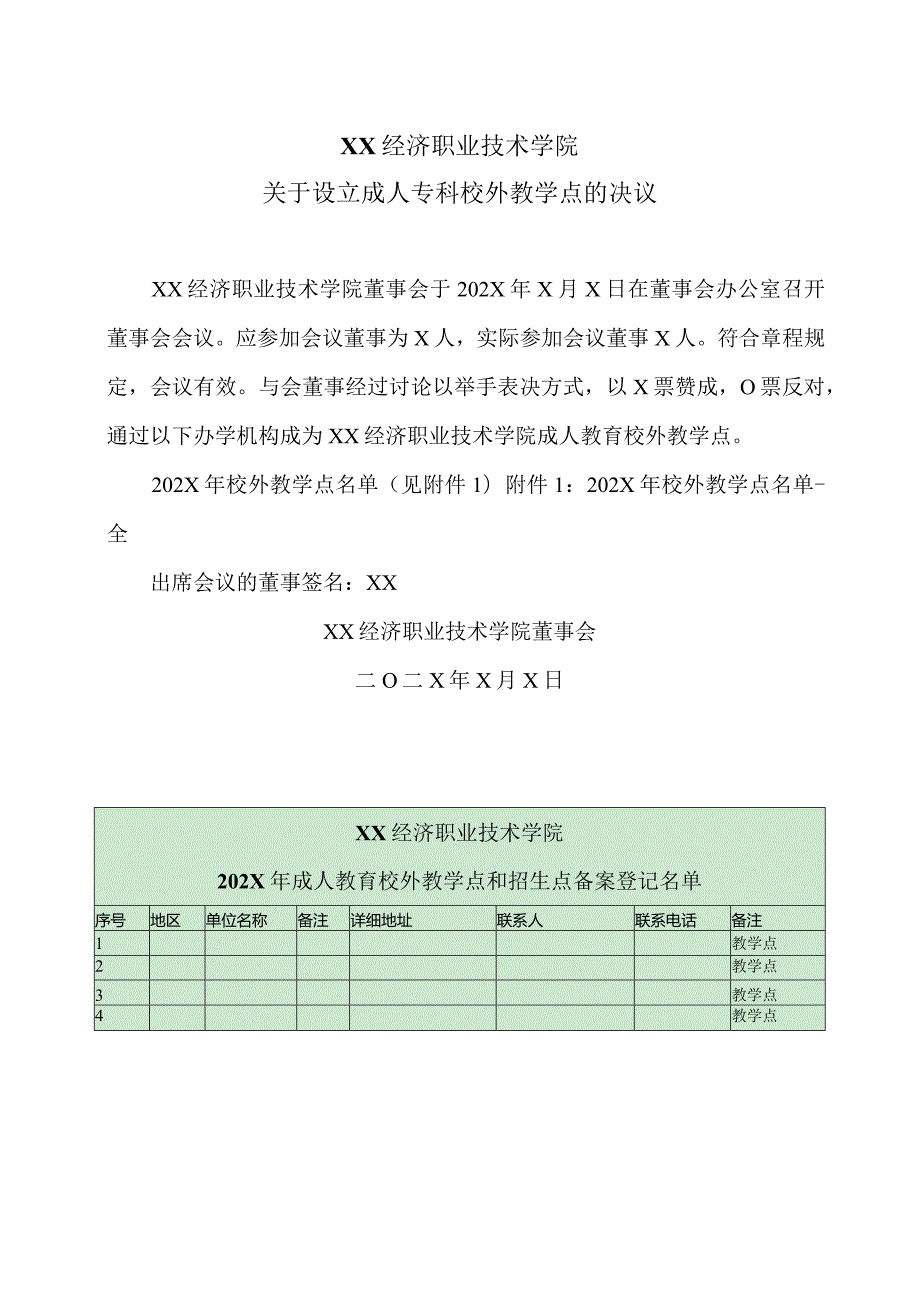 XX经济职业技术学院关于设立成人专科校外教学点的决议（2024年）.docx_第1页