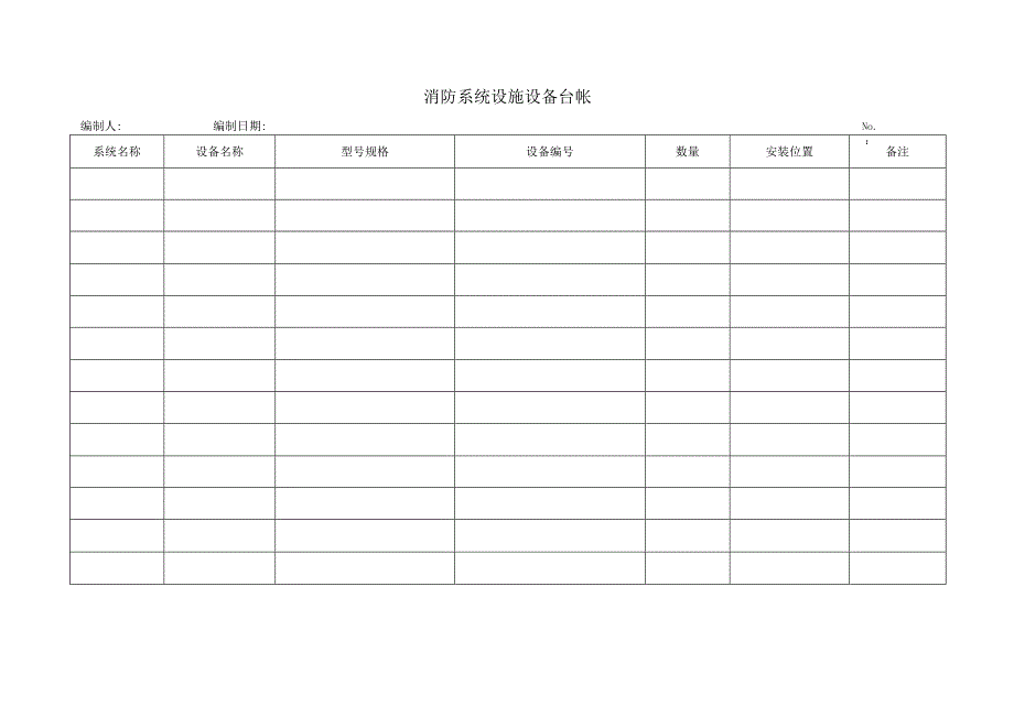 30消防系统设施设备台帐.docx_第1页