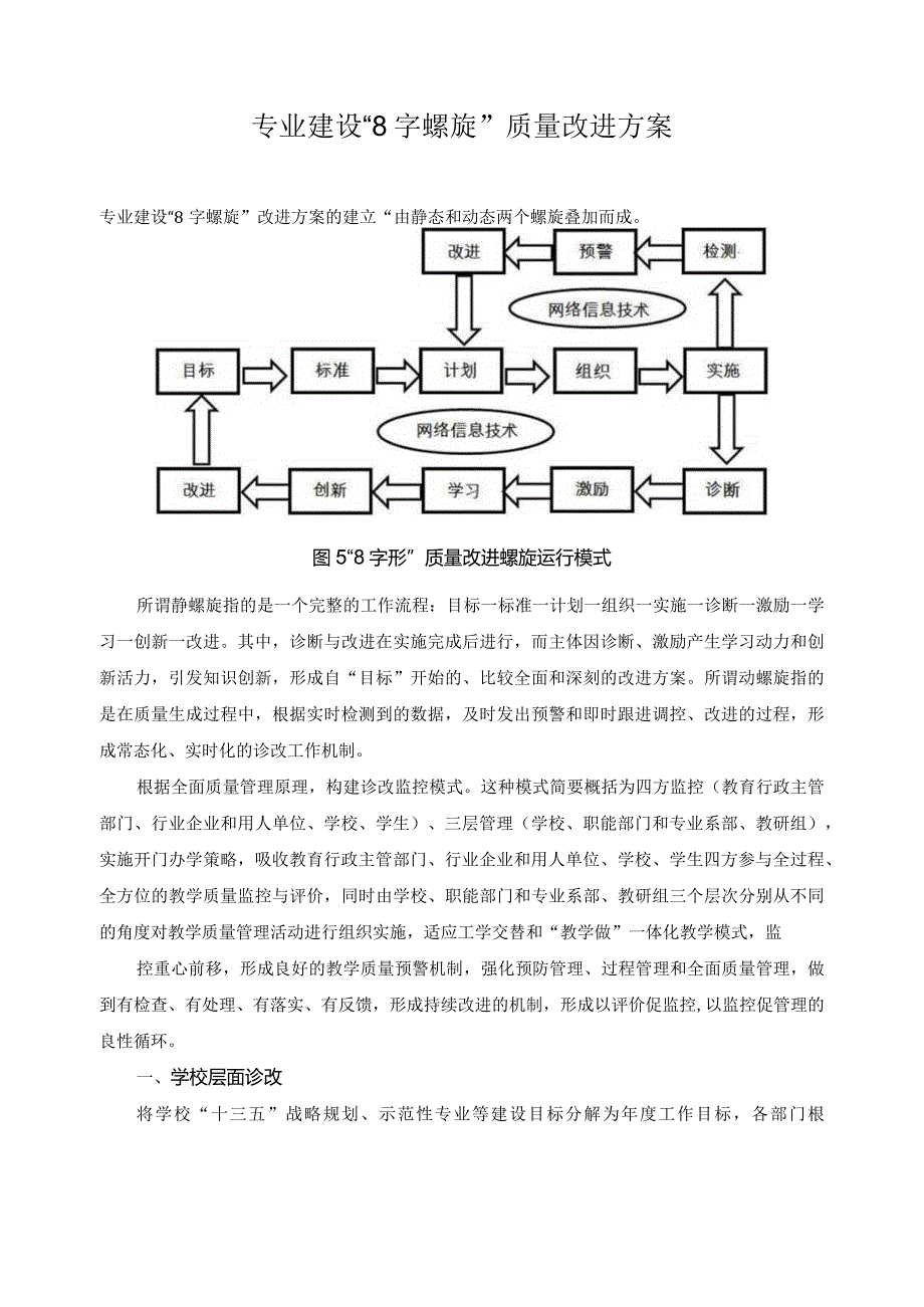 专业建设“8字螺旋”质量改进方案.docx_第1页