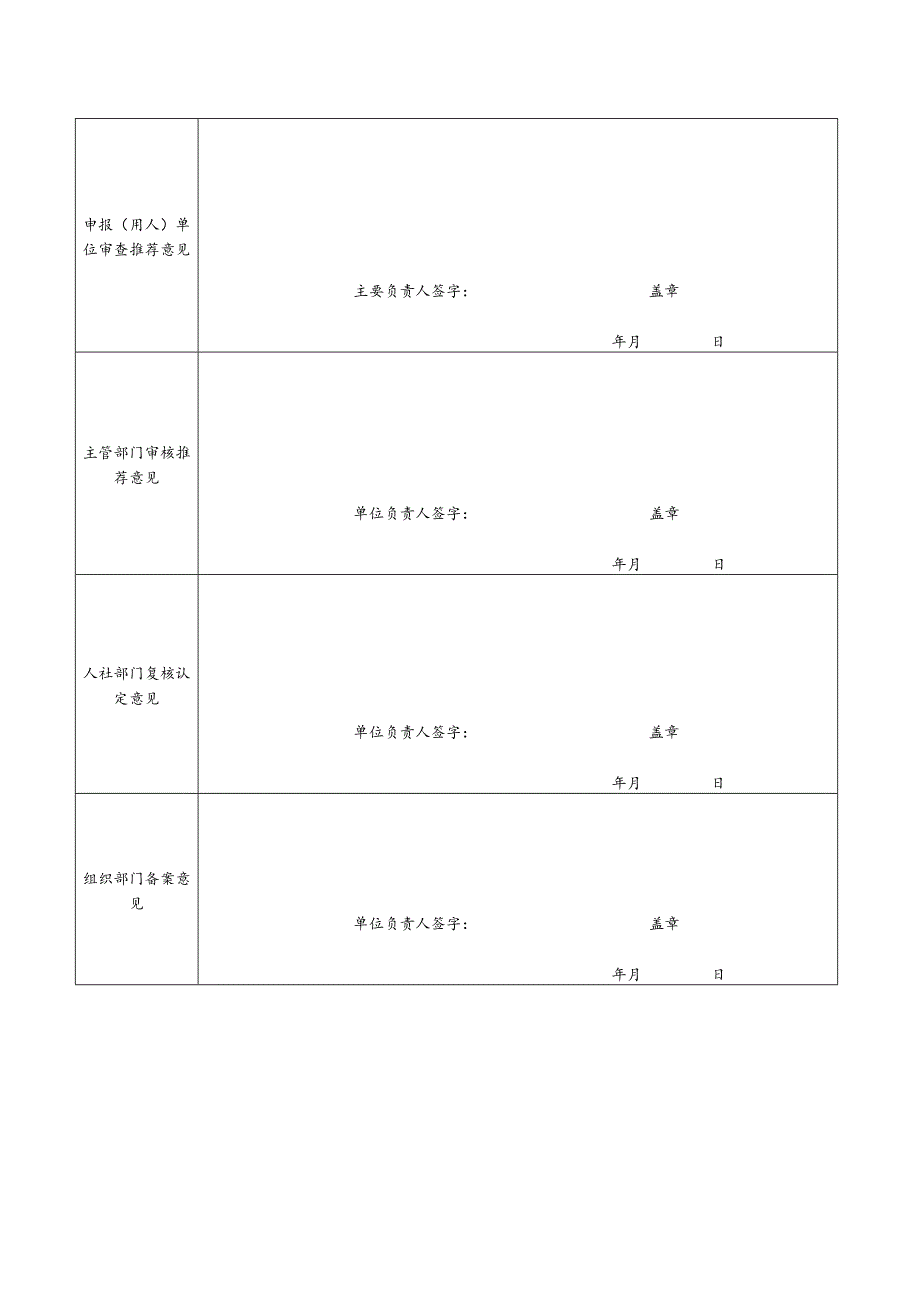 自贡市高层次人才认定申请表.docx_第2页